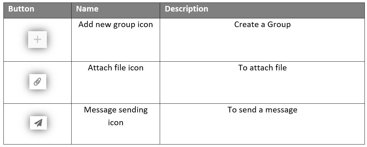 Add_Messaging_table