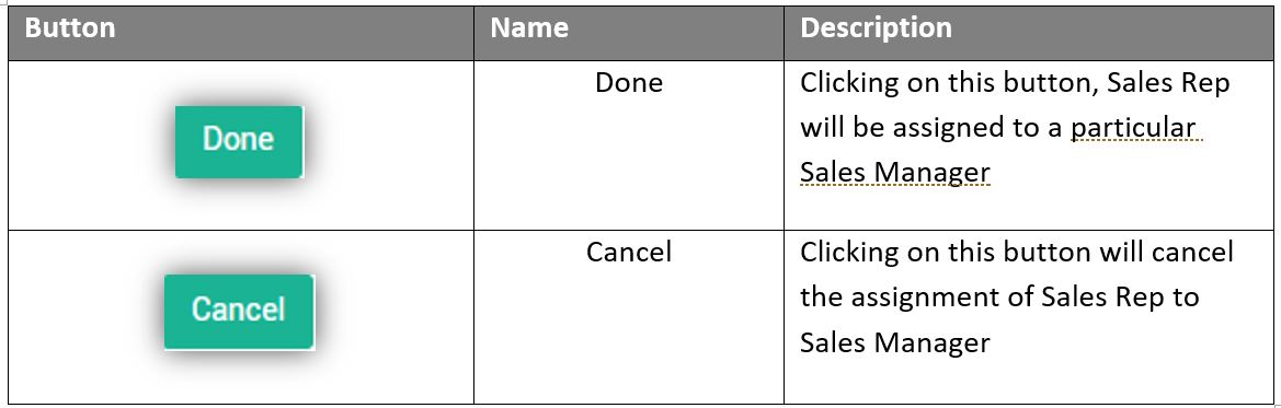 Assign_salesreps_to_salesmanager