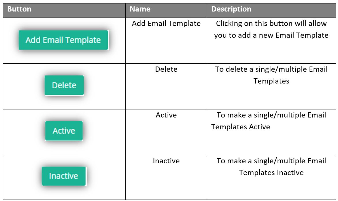 Html Table For Email Template