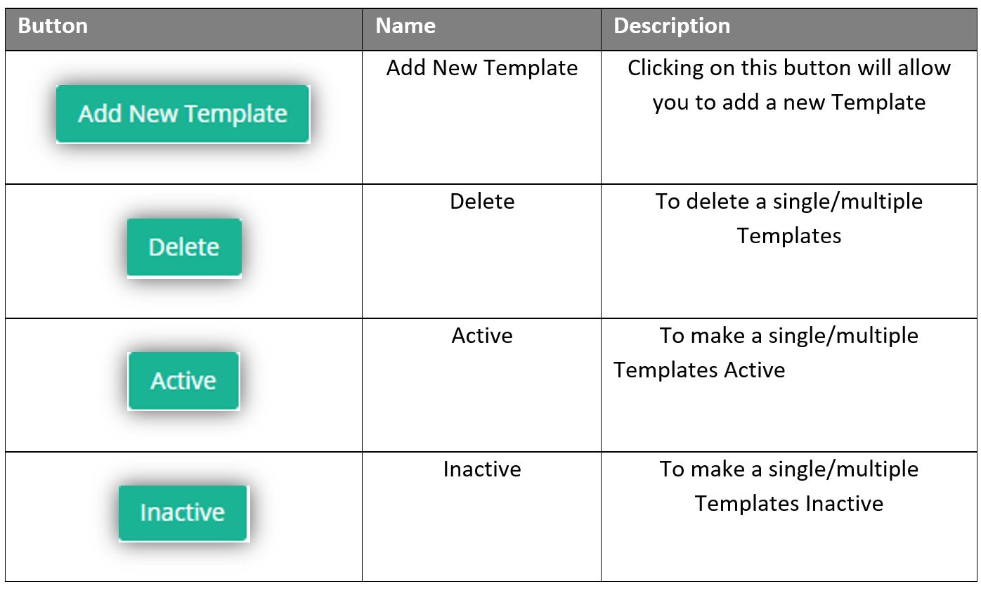 PushNotifications_table1